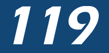 119 Ministries